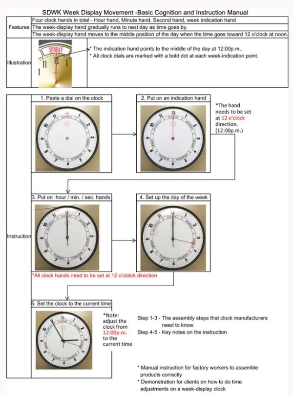 موتورساعت دیواری 12888SDWKتیک تاک - Image 6