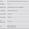 موتورساعت دیواری V7و12888V1تیک تاک - Image 5